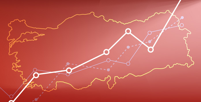 Sectoral Confidence Indices Jump in August