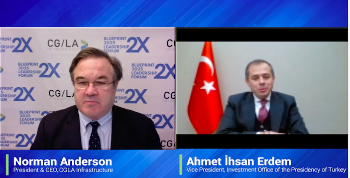 Investment Office Takes Part in Events Promoting Türkiye’s Investment Ecosystem