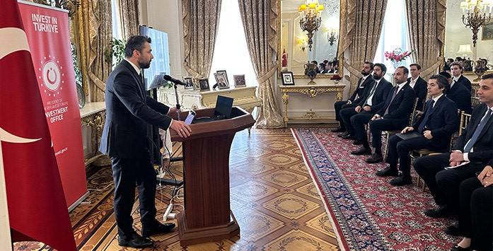 Türkiye: Nexus of Renewable Energy Investments