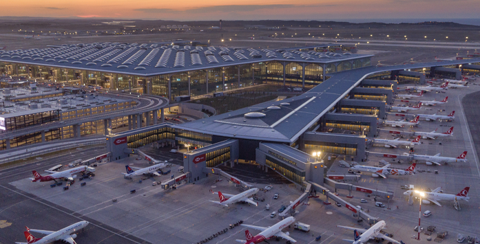 Türkiye Sets All-Time Record in Air Passenger Traffic with 247.2 Million Travelers