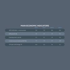 New Economic Program Stands on Balance, Discipline, And Transformation
