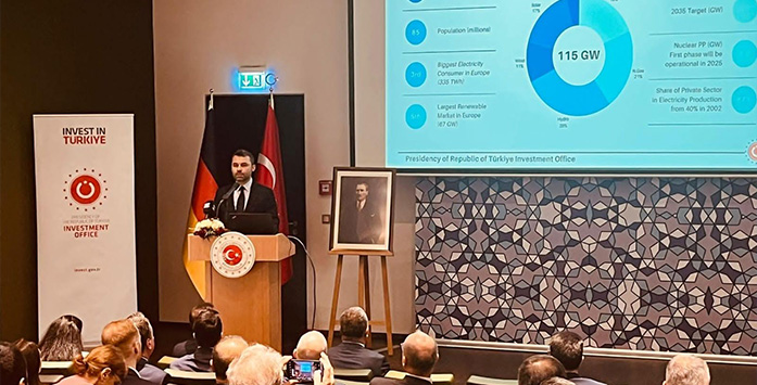 Türkiye: Nexus of Renewable Energy Investments
