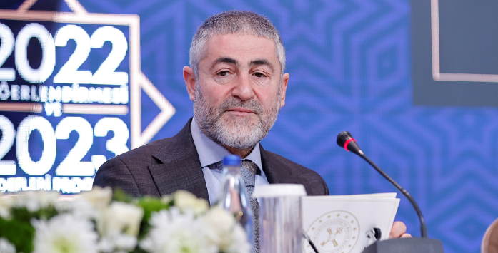 Ministry of Treasury and Finance Unveils Targets for 2023