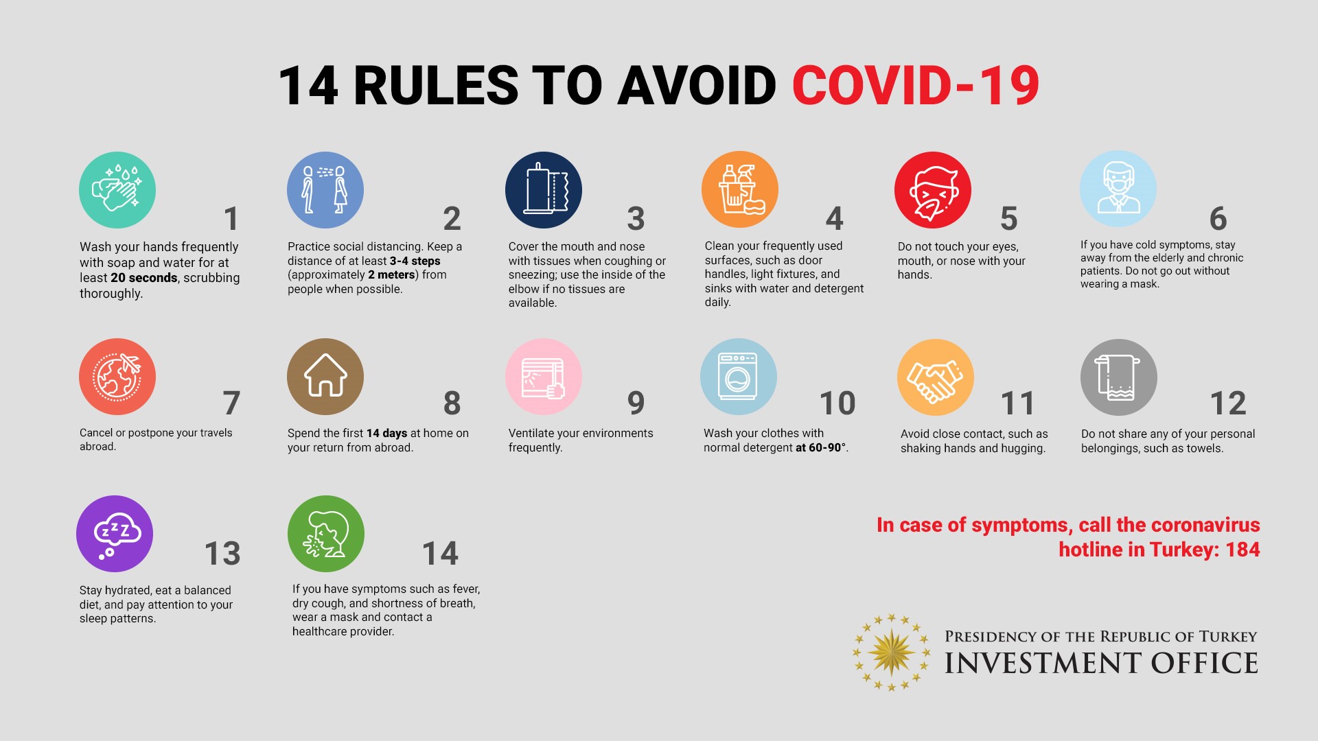 14 Rules to Avoid COVID-19