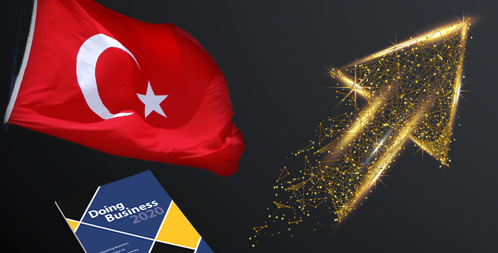 Türkiye jumps up 10 places in World Bank’s Doing Business 2020 report