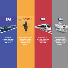 New Incentives from Ministry of Industry and Technology