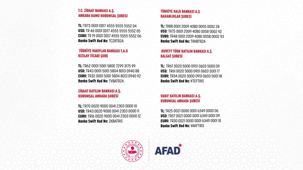 EARTHQUAKE AID CAMPAIGN