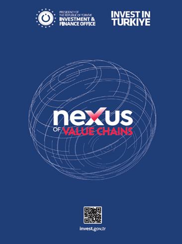 Türkiye: Nexus of Value Chains