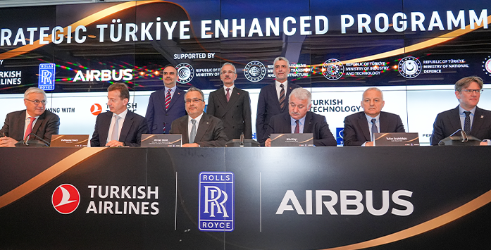 Turkish Airlines, Airbus, Rolls-Royce Forge Strategic Partnership for Aviation Growth