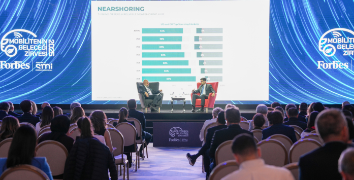 Türkiye Showcases Its Strategic Role in Global Mobility at the Future of Mobility Summit